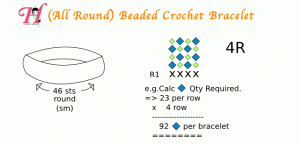 illustration: Beaded Crochet Bracelet