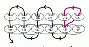 herringbone-stitch-new-row