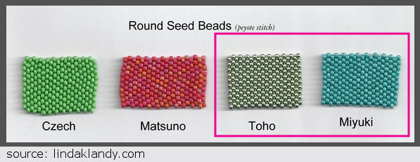 Toho Beads Color Chart