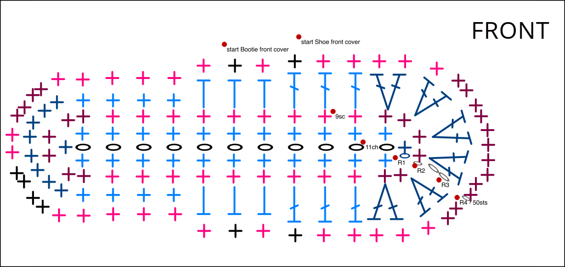 Crochet Shoe Size Chart