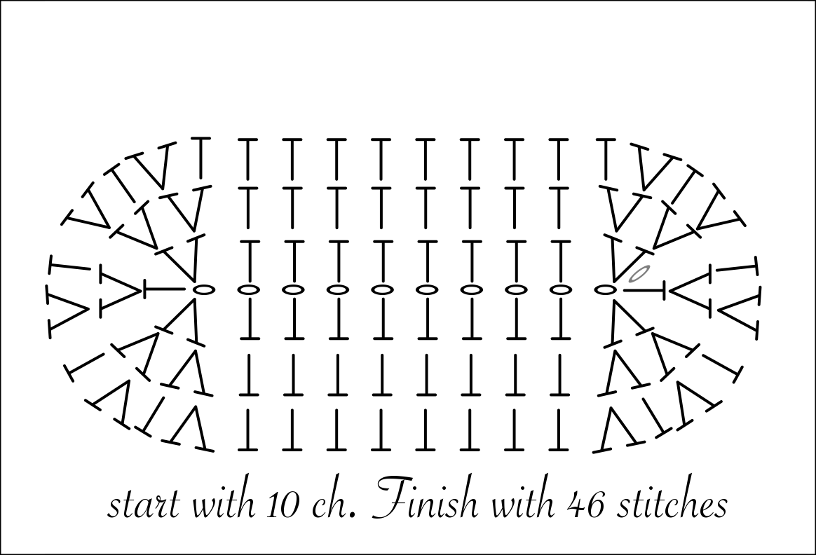 Crochet Booties Size Chart