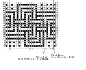 mosaic kntting chart - black row