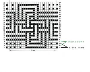 mosaic kntting chart - bw rows