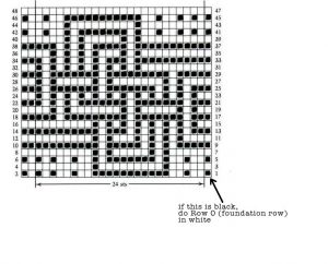 mosaic kntting chart - foundation