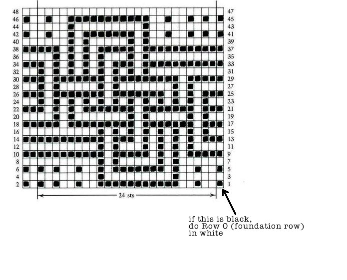 Crochet Pattern Chart