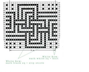 mosaic kntting chart - white row