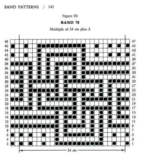 Make A Swirly Mosaic Crochet Pattern ( With Free Chart ) - JSPCREATE