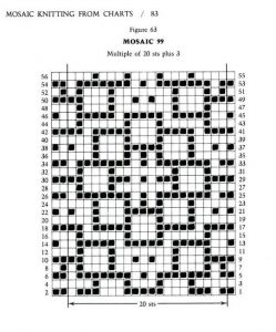 mosaic knitting crochet chart