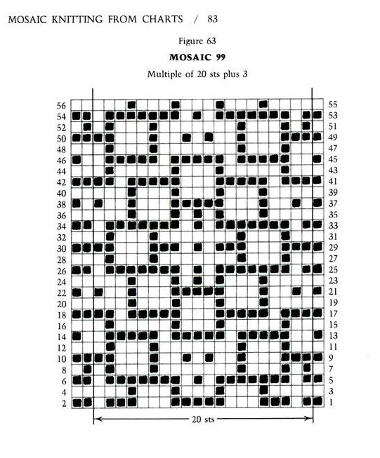 Mosaic Crochet Chart