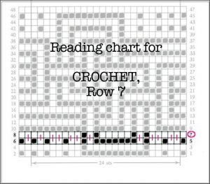 mosaic_knitting_charts for crochet