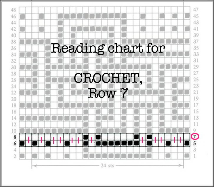 Crochet Pattern Chart