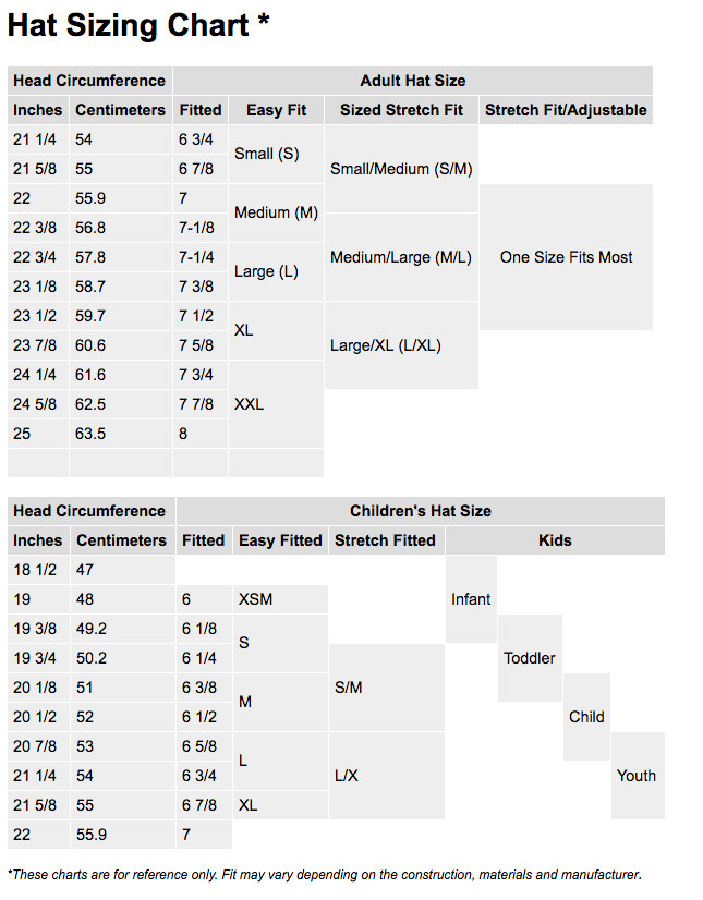 Hat Measurement Chart