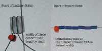 Ladder Stitch vs Square Stitch