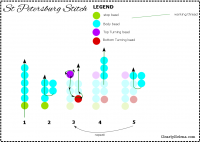 Single St Petersburg Stitch (diagram)