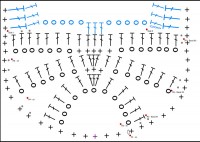 Chart - open sandals-000