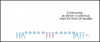 Chart - open sandals-011