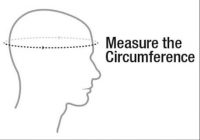 Hat Sizes Chart