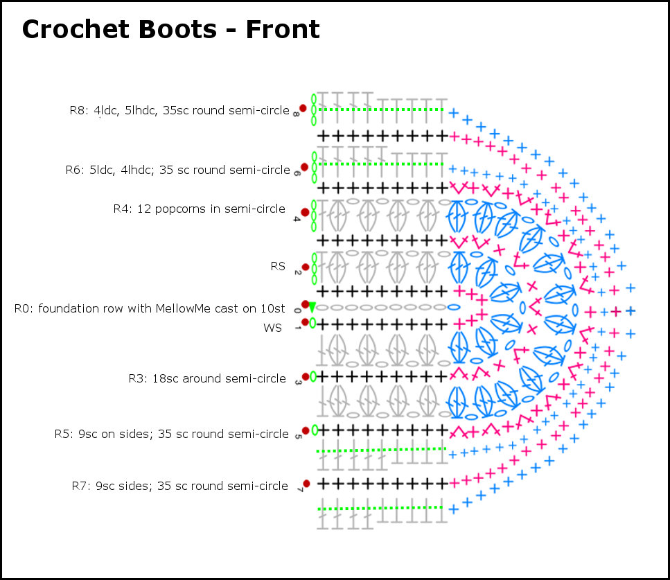Crochet Bootie Size Chart