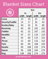 Blanket Sizes Info