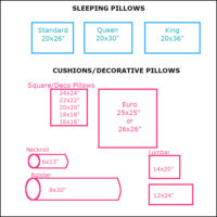 Pillow Cushion Sizes Info
